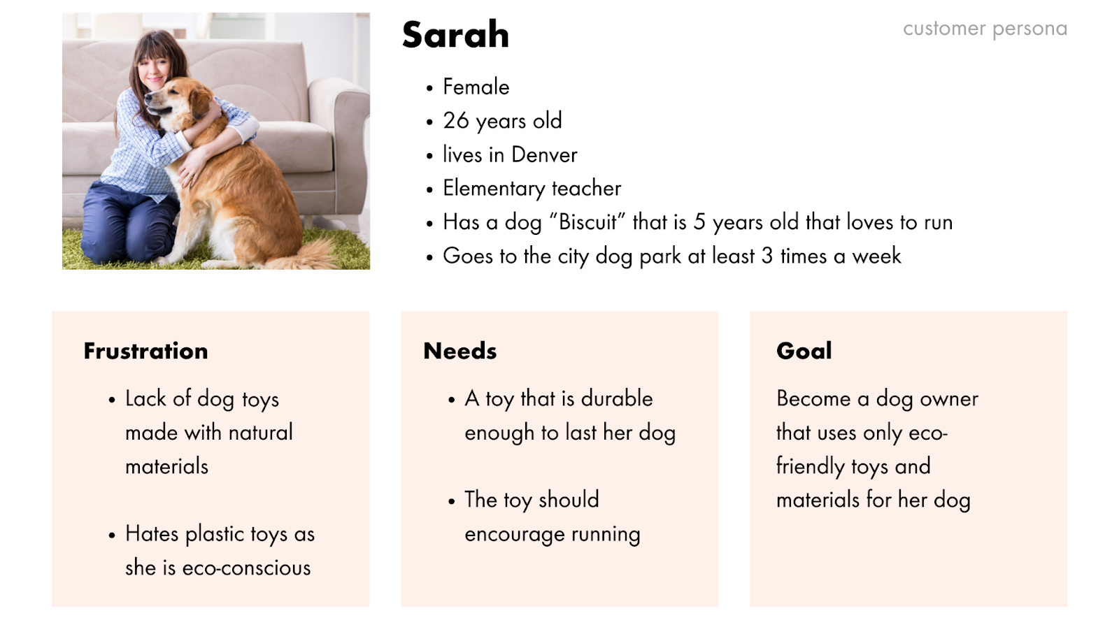 Create Personas and Journey Maps Conduct Design and User Research